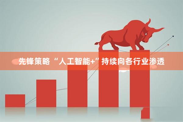 先锋策略 “人工智能+”持续向各行业渗透